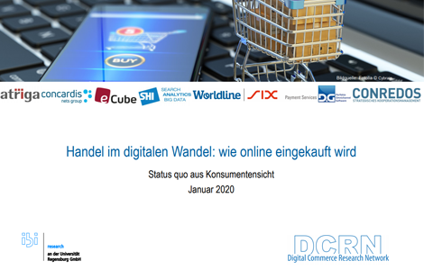 Online-Shopper Handel