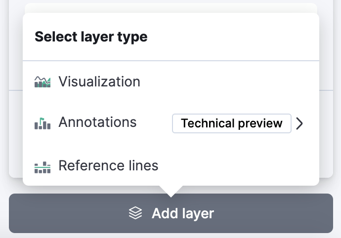 Kibana Lens Add Layer zum Vergleich der Daten mit denen des Vortages, der Vorwoche oder des Vormonats